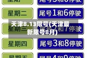 天津8.13限号(天津最新限号8月)-第3张图片
