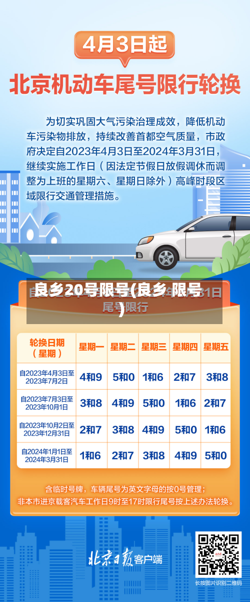 良乡20号限号(良乡 限号)