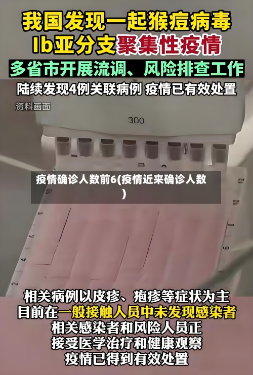 疫情确诊人数前6(疫情近来确诊人数)