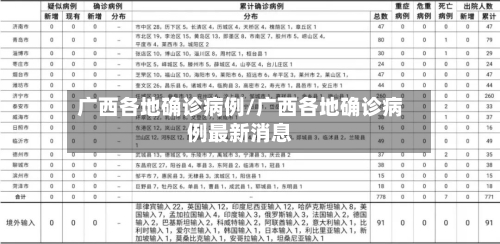广西各地确诊病例/广西各地确诊病例最新消息