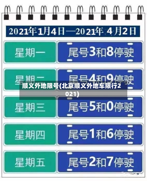 顺义外地限号(北京顺义外地车限行2021)