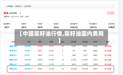 【中国菜籽油行情,菜籽油国内费用】-第2张图片