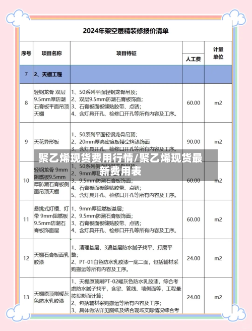 聚乙烯现货费用行情/聚乙烯现货最新费用表-第3张图片