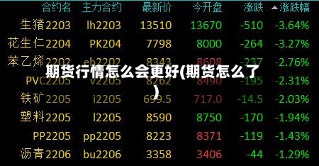期货行情怎么会更好(期货怎么了)-第3张图片