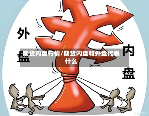 期货内盘行情/期货内盘和外盘代表什么