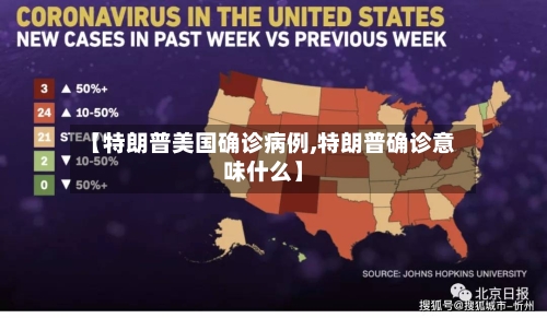【特朗普美国确诊病例,特朗普确诊意味什么】