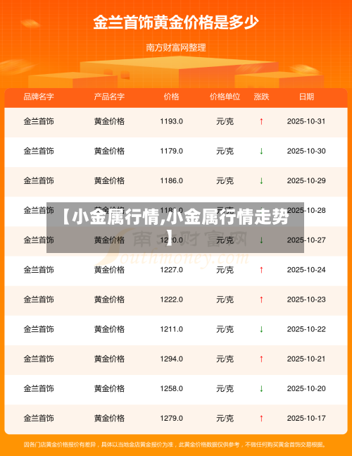 【小金属行情,小金属行情走势】-第2张图片