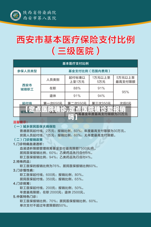 【定点医院确诊,定点医院确诊能报销吗】-第2张图片