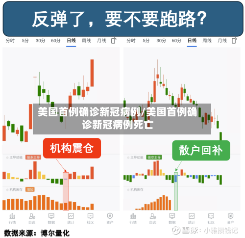 美国首例确诊新冠病例/美国首例确诊新冠病例死亡-第2张图片